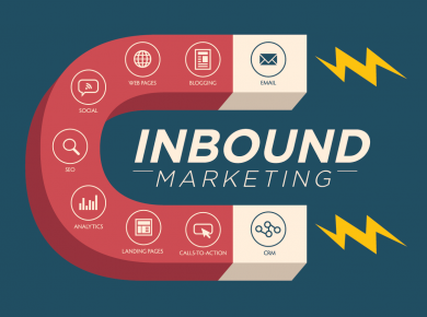 inbound marketing services in india